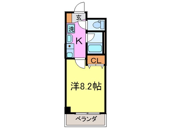 藤本ビルＮｏ２１の物件間取画像